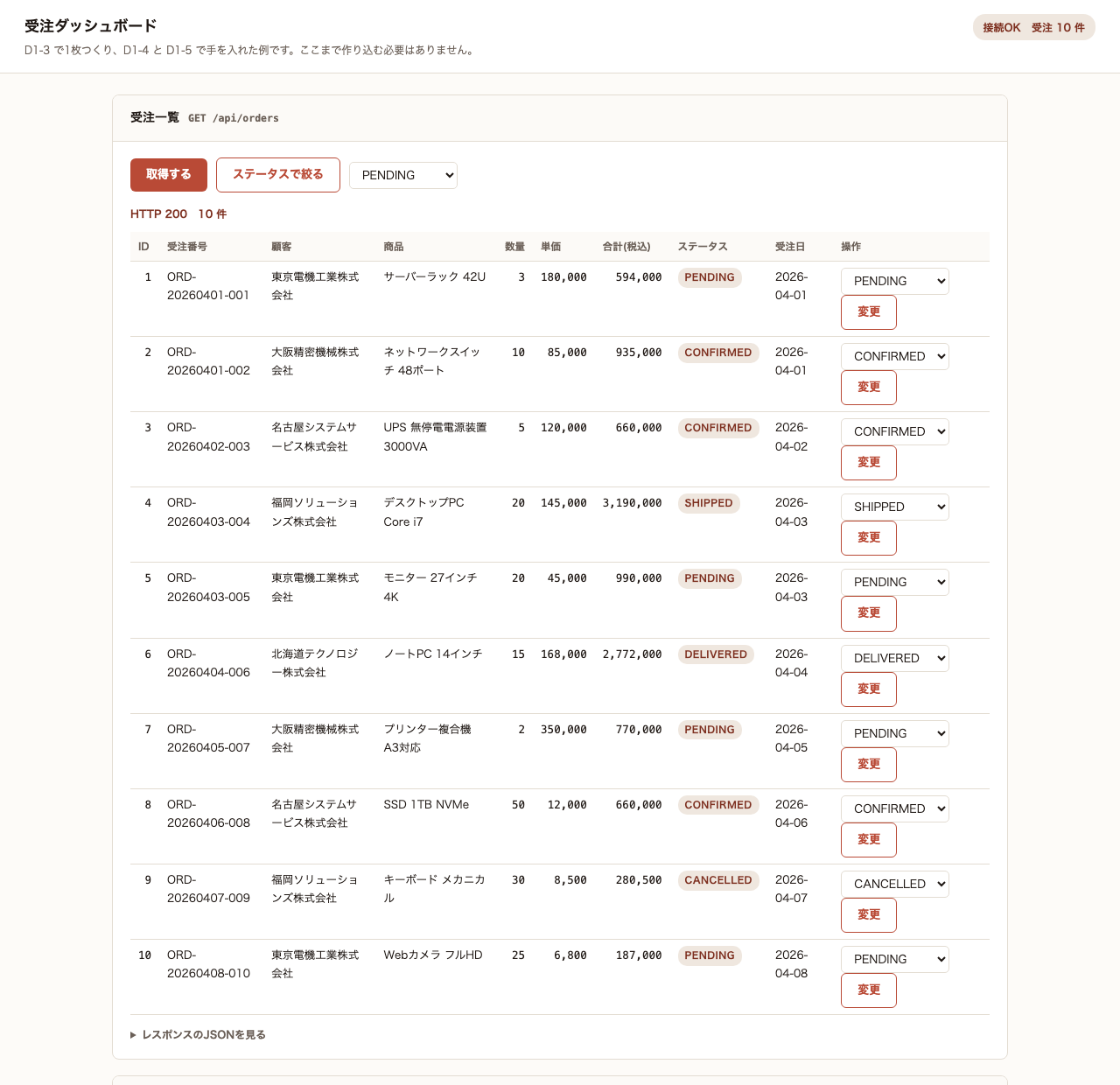 完了の一例。ここまで作り込む必要はありません。表が出れば達成です