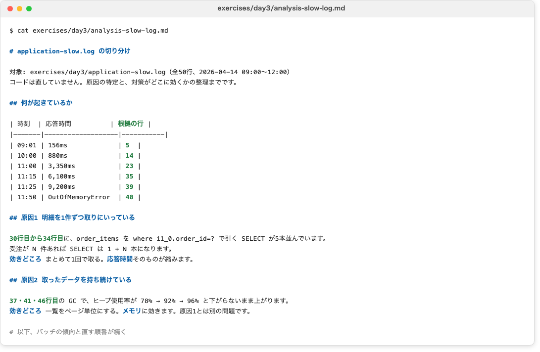 完了の一例。ここまで書き込む必要はありません。行番号と、対策が2方向に分かれていれば達成です